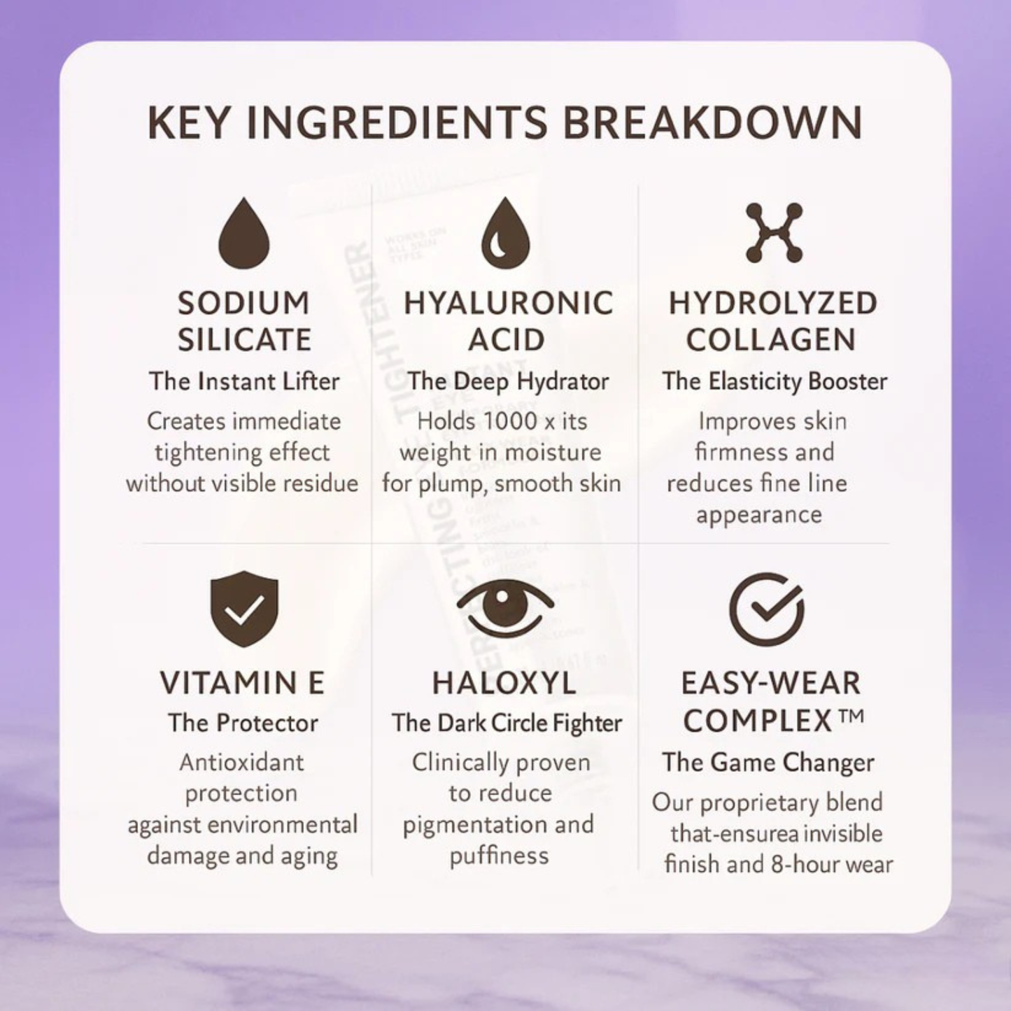 Instant Eye Tightener Easy-Wear Technology