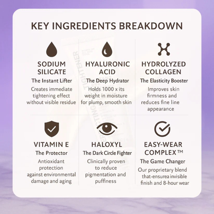 Instant Eye Tightener Easy-Wear Technology