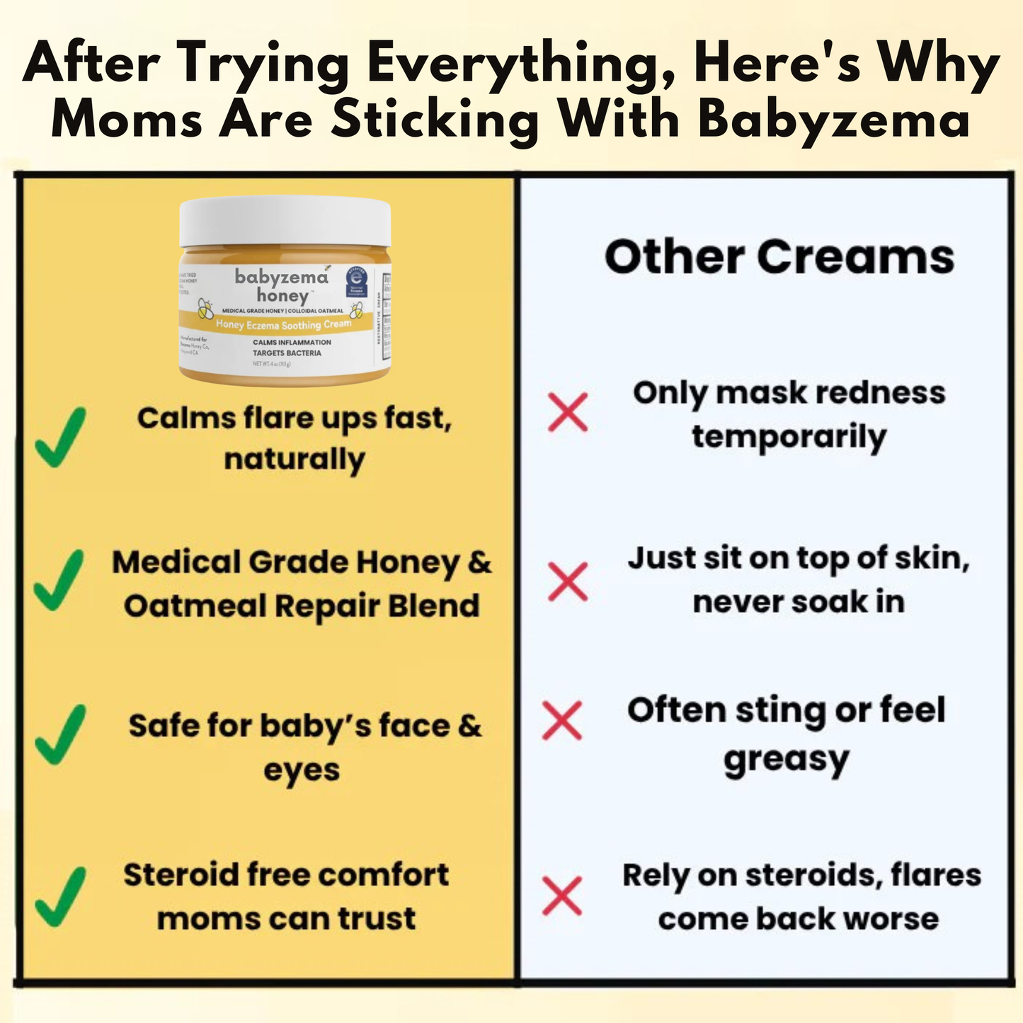 Instant Eye Tightener Easy-Wear Technology