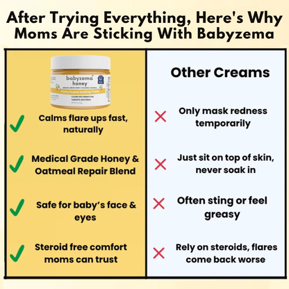 Instant Eye Tightener Easy-Wear Technology